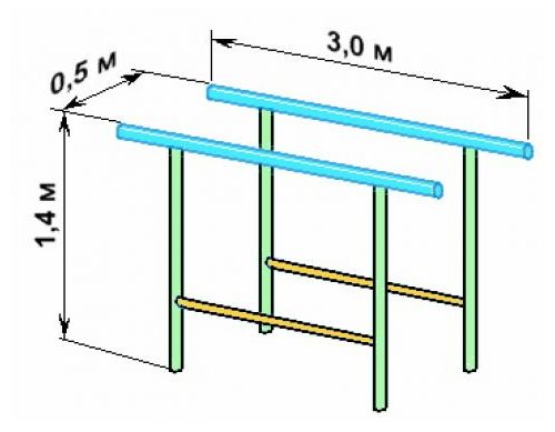 Схема турника с брусьями для улицы с размерами